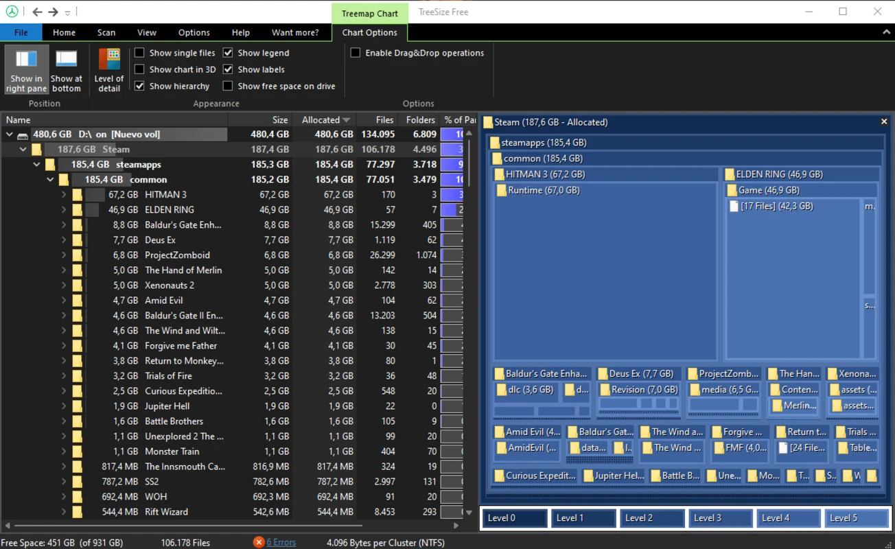 TreeSize Pro interface: disk usage and folder view